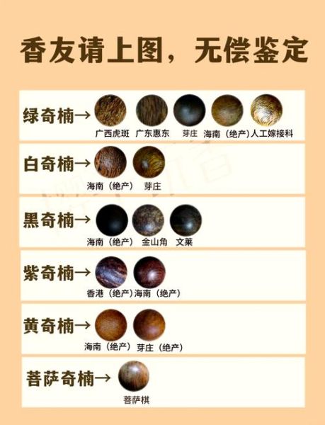 沉香的功效与作用_如何鉴别真假沉香