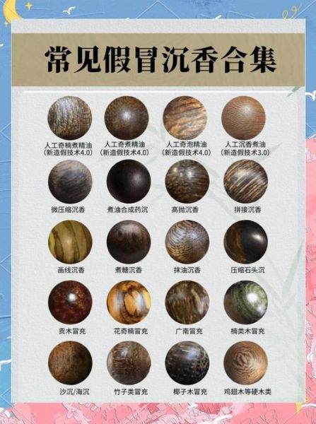 沉香的功效与作用_如何鉴别真假沉香