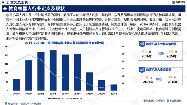 中国教育行业现状分析_未来发展趋势