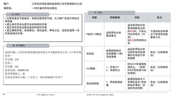 新能源互联网企业如何盈利_新能源互联网平台有哪些