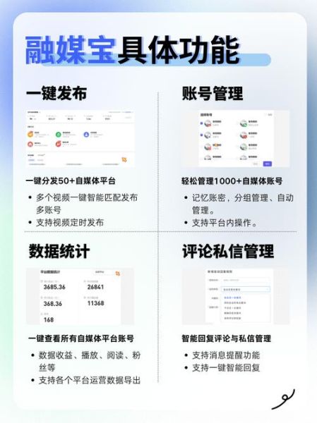 短视频带货怎么做_如何提升直播间转化率