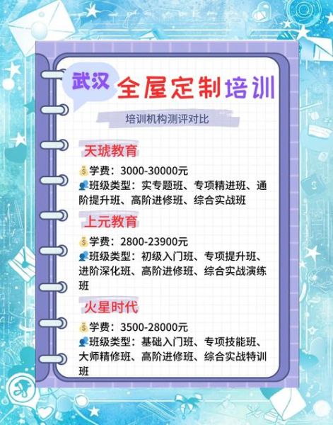 培训行业前景怎么样_如何选择靠谱机构