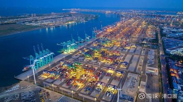 2017港口吞吐量为何下滑_港口行业未来趋势如何