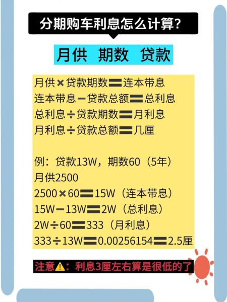 小额贷款哪个平台正规_小额贷款利息怎么算
