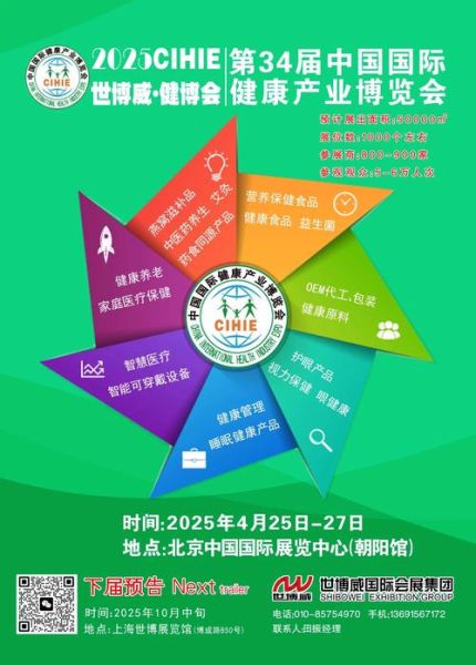 健康行业前景怎么样_未来十年最赚钱的健康赛道有哪些