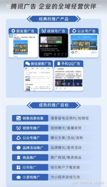 互联网广告国内外现状_如何抓住跨境红利