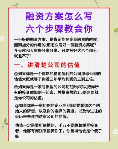 互联网融资策略有哪些_初创企业如何融资