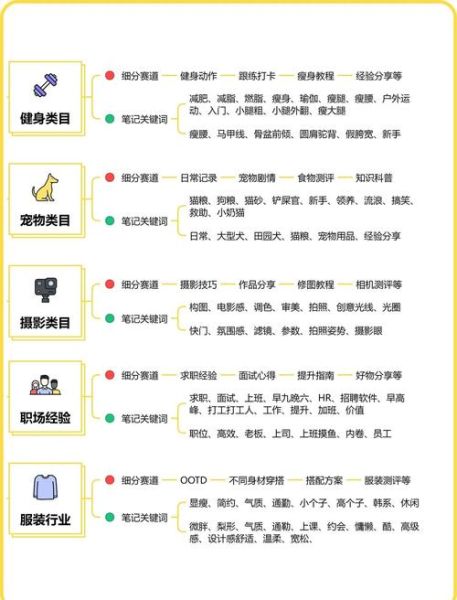 软件行业市场分析_2024年值得关注的细分赛道有哪些