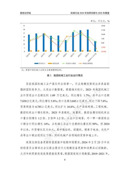 中国机械行业未来五年发展趋势_如何抓住智能制造红利