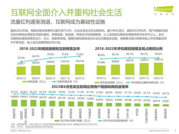 互联网广告行业发展前景_未来五年趋势