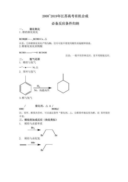 有机合成前景如何_有机合成就业方向有哪些