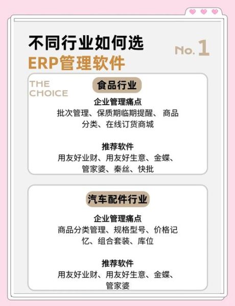 erp软件前景怎么样_中小企业如何选型