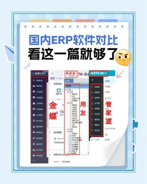 erp软件前景怎么样_中小企业如何选型