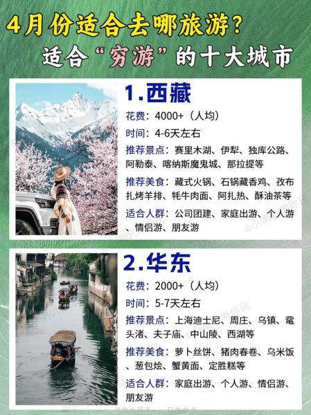 2024年国内旅游去哪里好_自由行攻略怎么做