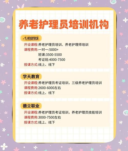 养老服务行业前景如何_如何选择靠谱的养老机构