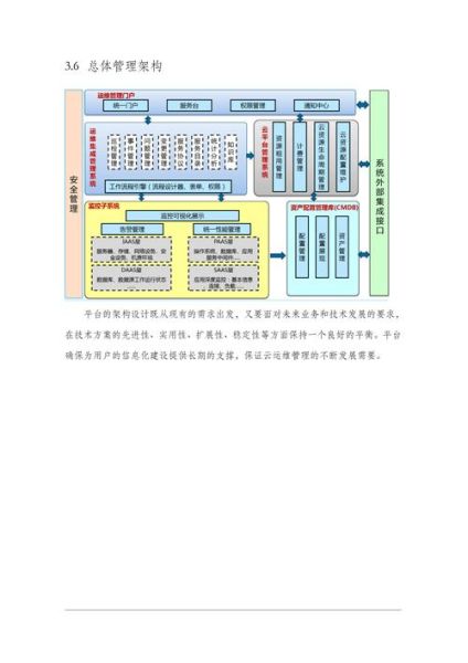 政务产业如何数字化转型_消费互联网赋能路径