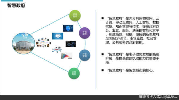 政务产业如何数字化转型_消费互联网赋能路径