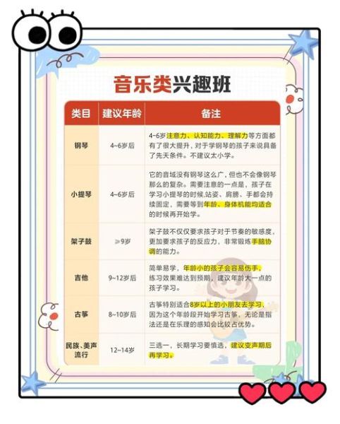 儿童早教班有必要上吗_儿童兴趣班怎么选