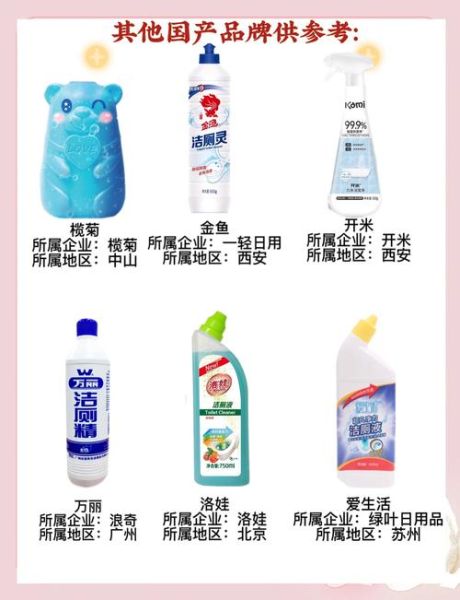 卫生用品哪个牌子好_如何挑选安全卫生用品