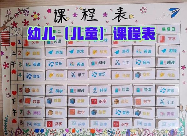 学龄前儿童学什么_幼儿园课程怎么选