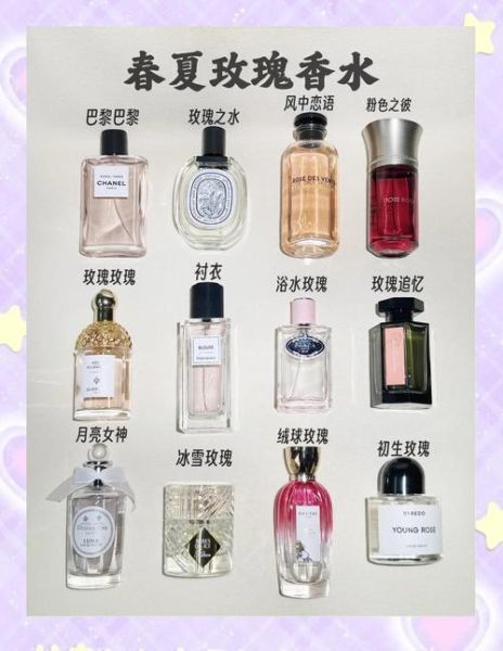 什么香水适合夏天_香水留香时间短怎么办