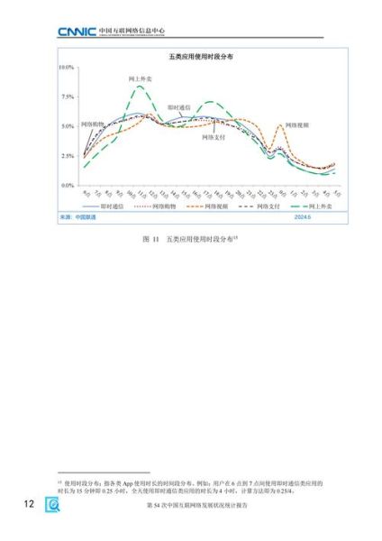 我国互联网发展趋势_未来五年有哪些机会