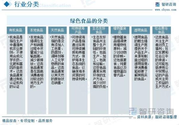 食品行业未来趋势_食品企业如何突围