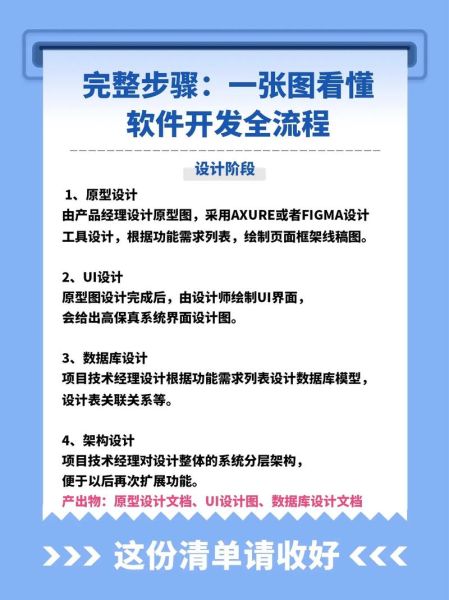 软件外包公司哪家好_外包开发流程怎么走