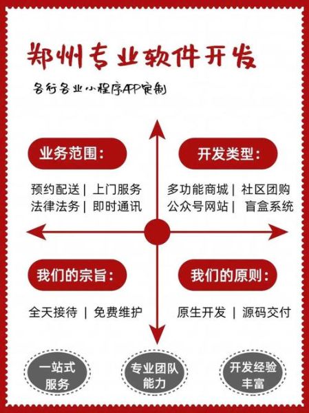 软件外包公司哪家好_外包开发流程怎么走