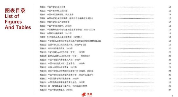 牛奶前景怎么样_未来牛奶市场趋势