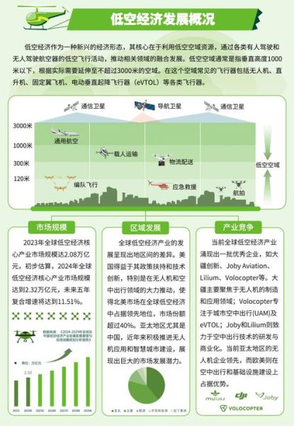 互联网产业计划怎么做_互联网产业计划有哪些风险