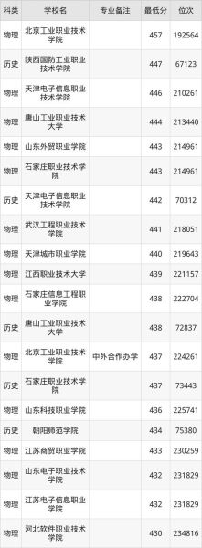 动漫行业前景怎么样_2024年动漫专业就业方向