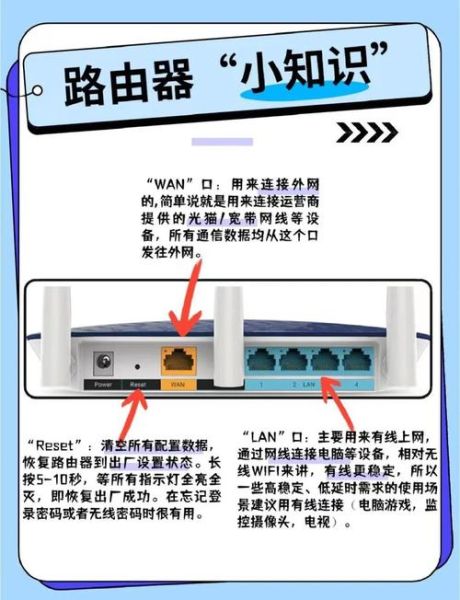 互联网盒子怎么选_如何提升网速