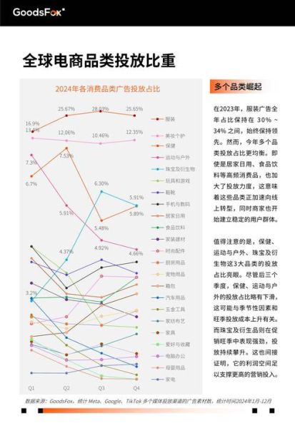 商贸行业未来五年发展趋势_中小企业如何抓住新商机
