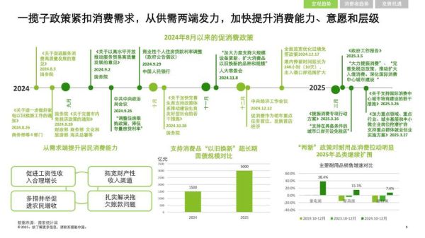 商贸行业未来五年发展趋势_中小企业如何抓住新商机