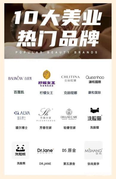 美容院加盟多少钱_美容院怎么选址