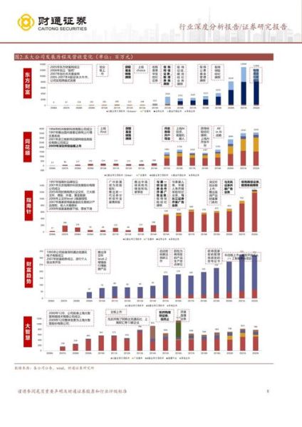 金融业互联网业务收入怎么算_金融业互联网业务收入增长靠什么