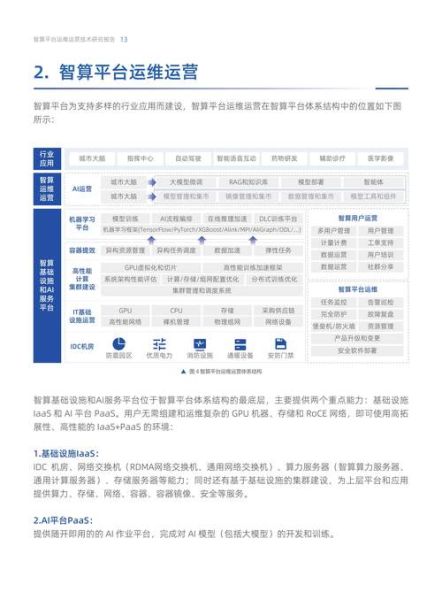 it运维前景怎么样_2024年it运维发展趋势