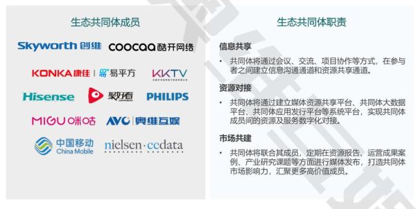 ott行业前景如何_ott平台盈利模式有哪些