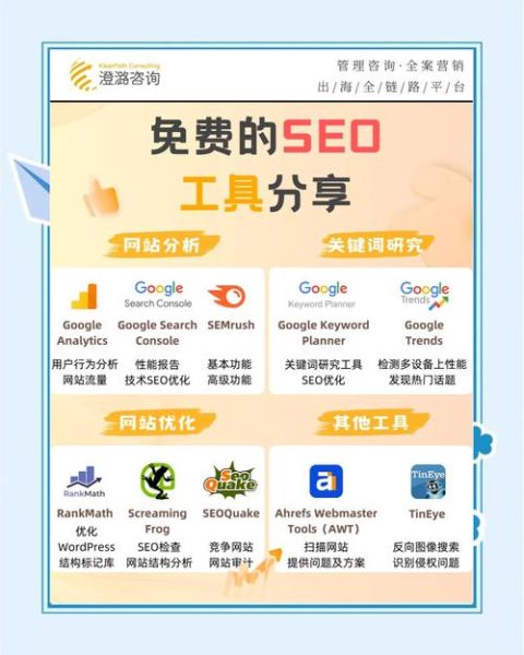 韩国搜索引擎优化怎么做_韩国本地SEO工具推荐