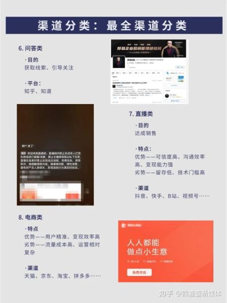 互联网营销渠道有哪些_如何选择最有效的推广方式