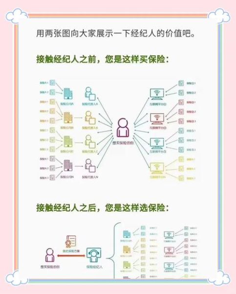 艺人经纪行业前景怎么样_艺人经纪公司如何盈利