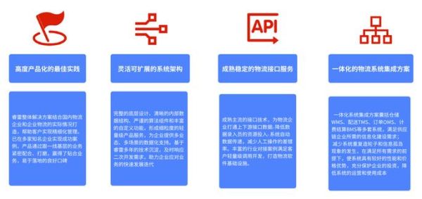 2015年物流行业发展趋势_物流企业如何转型升级