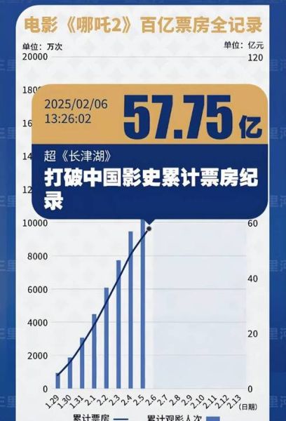 国漫崛起靠什么_国漫未来发展趋势