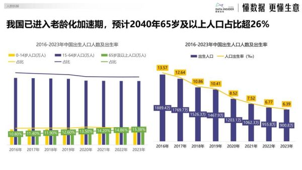 大数据市场前景如何_大数据行业未来趋势
