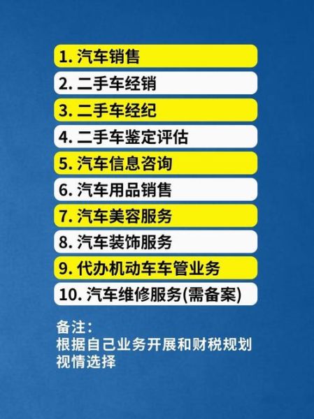 二手车市场发展前景怎么样_二手车值得投资吗