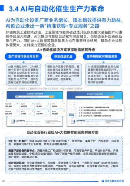 自动化前景怎么样_自动化发展有哪些新趋势