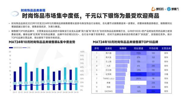 行业分析报告网站哪个好_如何快速获取权威数据