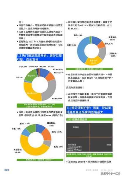 行业分析报告网站哪个好_如何快速获取权威数据