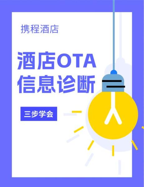 酒店线上营销怎么做_酒店如何提升OTA排名